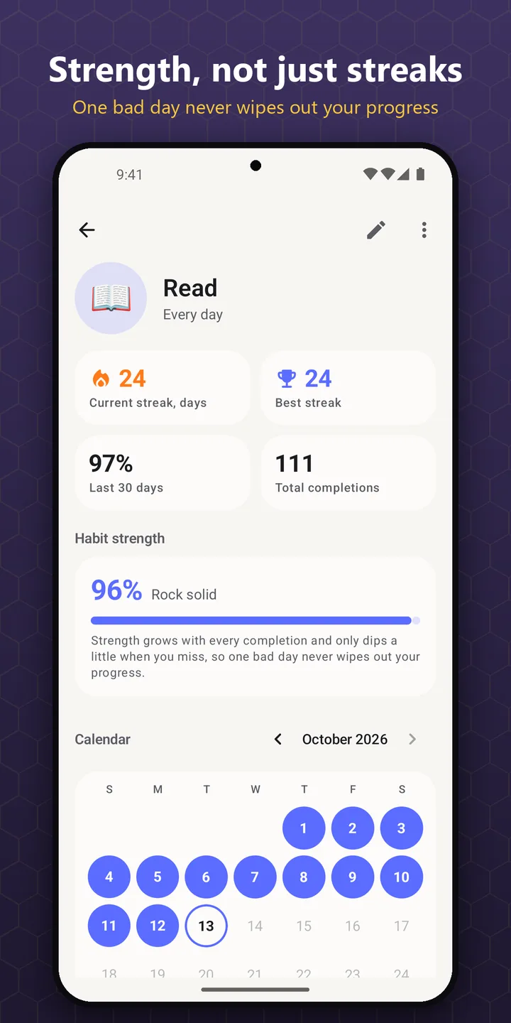 Strength, not just streaks: the habit detail screen