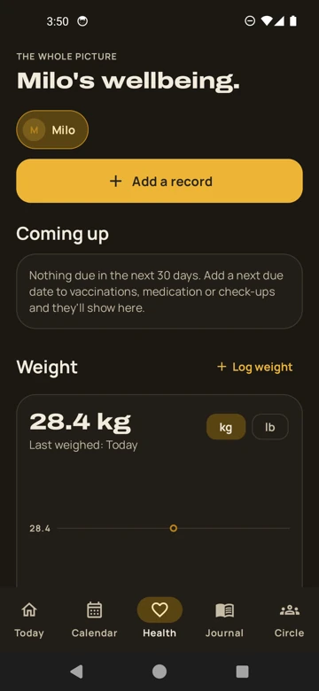 Milo's wellbeing: coming up and a weight chart
